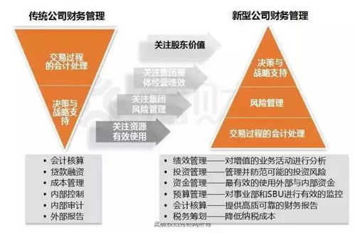 作为公正的产品分析师,我将对污播官方下载,持久设计方案策略_eShop_v10.869和污播下载二维码这两款同类型软件进行全面而详细的对比分析。以下为我的分析内容