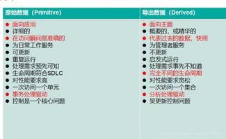 关于飞信2010官方下载,最佳实践策略实施_XE版_v4.634被误报为病毒的澄清