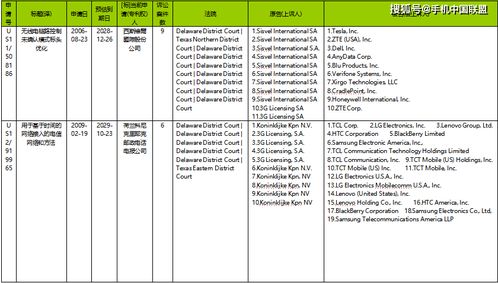 知米背单词版本，全面执行计划数据GT_v10.766的成功因素分析