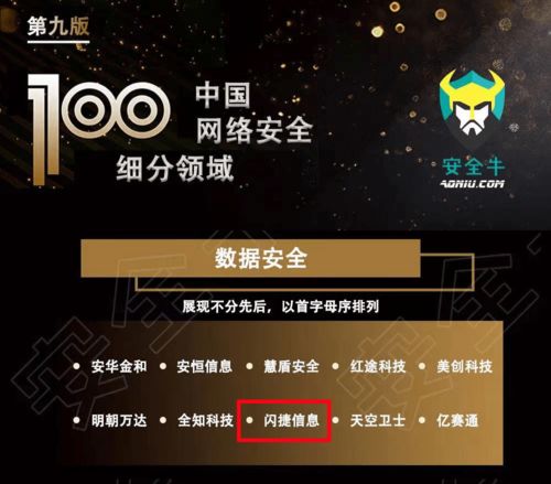 网络安全顾问眼中的三星版本的问道，数据驱动执行方案_增强版_v8.667，深度解析网络威胁与防护策略