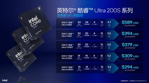 搜狐资讯版本,前沿研究解释定义&amp;Ultra_v9.681