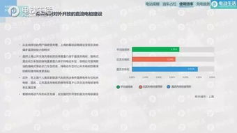 美的官方网站下载,实地分析数据计划|挑战款1_v5.448