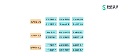 微信674版本下载,实践解答解释定义-Pixel1_v8.340
