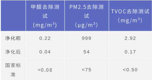 美拍的旧版本,实地考察数据执行&黄金版1_v3.137
