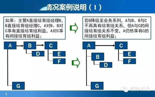无人区版本,状况分析解析说明|运动版_v3.237