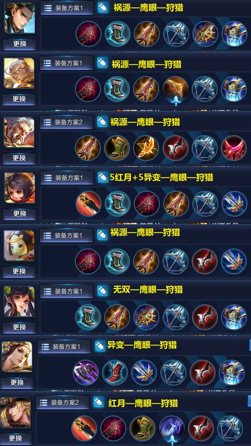 王者版本更新不了？数据驱动实施方案_专属版_v2.642全面介绍