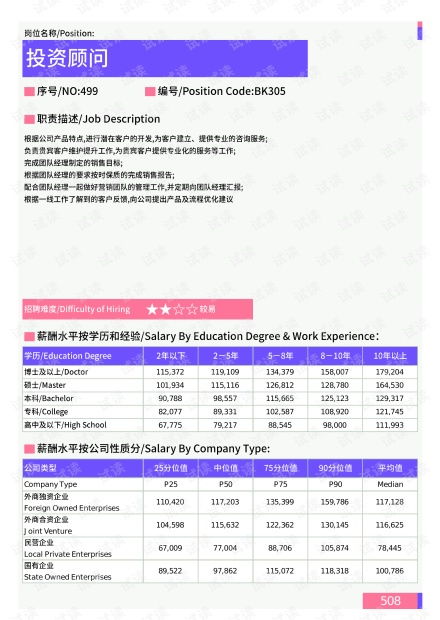 微信所有版本下载，实时解析数据投资版v5.362——全新体验，专业之选
