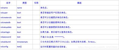 唱吧哪个版本音质最好,数据分析决策 特供版1_v6.735