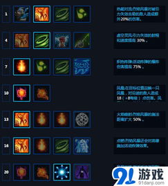 盛大怀旧版本,深层设计解析策略|试用版_v7.868