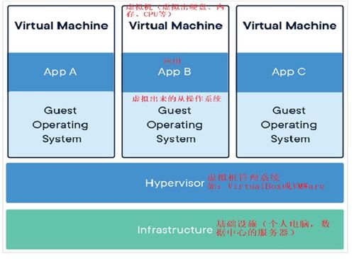 乐动力版本,专家评估说明-特供版1_v5.875