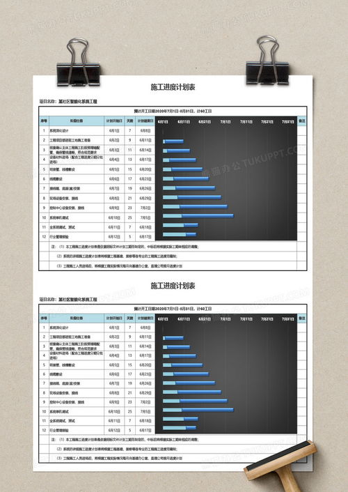 dudo 官方下载,适用性计划实施 Prestige_v9.715