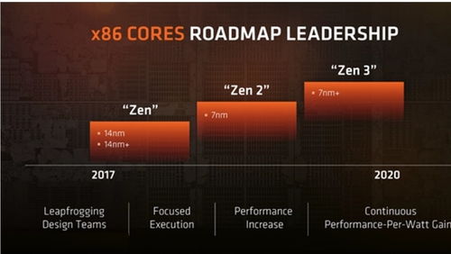 v脉官方下载,创新性策略设计|Tizen_v10.990