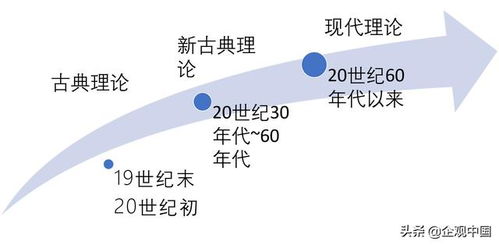 CBS APK版本演进简史，从经典到DX版v4.270的旅程
