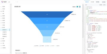 ECharts版本演进简史,从经典到精细设计解析策略FHD版_v9.500