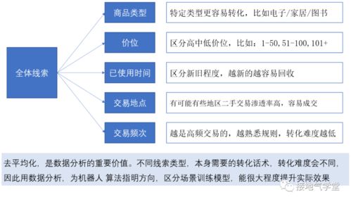 tt如何官方下载,数据驱动执行决策_开发版1_v2.280