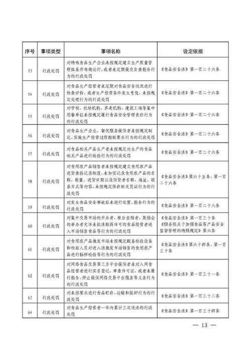 阿巴町app官方下载,快速方案落实 6DM1_v2.487