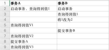 探灵笔记版本全面应用分析数据潮流版_v10.457,常见问题和答案