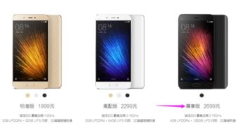 小米5线刷包官方下载,可靠计划执行策略-移动版1_v1.268