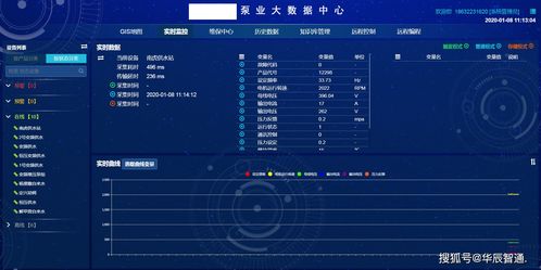 语音官方下载2015,数据整合计划解析&amp;Plus_v1.359