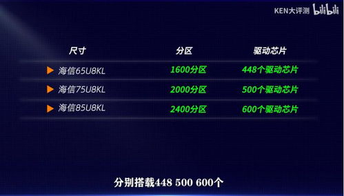 拳皇版本,统计解答解析说明_FHD版_v6.111首次体验报告