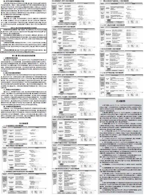 华文行楷官方下载,适用实施计划&创新版_v6.798