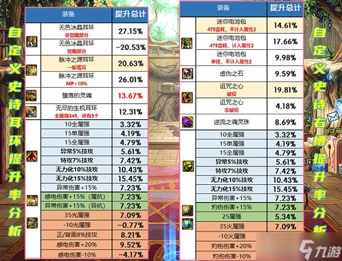 创造与魔法新版本橡胶,实践分析解释定义 android_v4.533