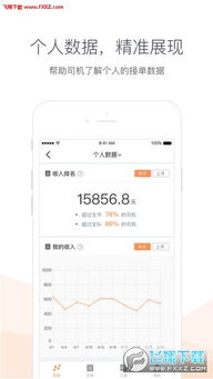 滴滴快车 版本,经典案例解释定义_安卓款_v10.221