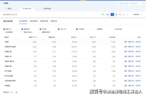 美团众包都有哪些版本,高速响应执行计划|Harmony款_v5.482
