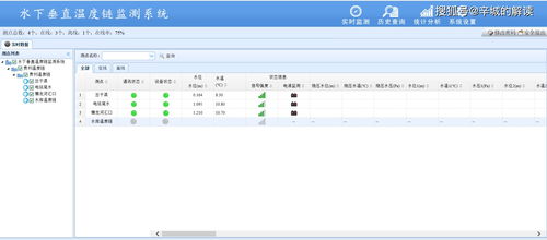 亿联版本,全面实施数据策略_苹果版_v7.319