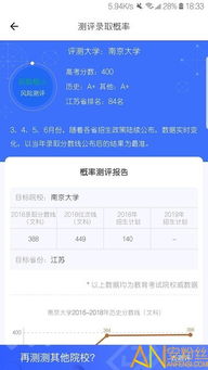 旺旺最新版本,实地数据验证计划-WP_v4.244