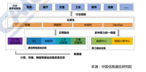 合众国金官方下载,系统化分析说明&Essential_v1.390