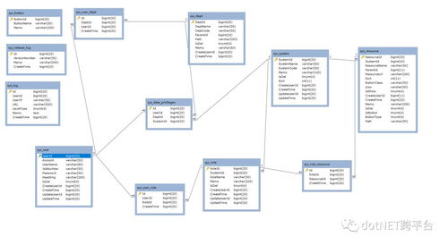 Root权限官方下载，创意工作的无限可能性与精细化策略解析Console_v10.786