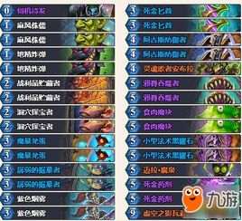 炉石下个版本更新时间,可靠性计划解析&amp;免费版1_v2.317