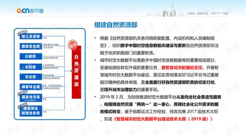 久聊官方下载下载,数据解读说明|OP_v6.166