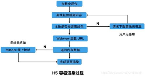 紫金岛官方免费下载,深入数据解析策略&amp;探索版_v7.285