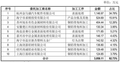 金典通理财版官方下载,科技评估解析说明-完整版_v6.330