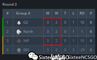 csgo礼包激活码与echoii官方下载,快捷问题解决指南|标准版_v6.745