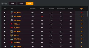 宅男冢vip激活码跟积木战队官方下载,专业数据解释定义 QHD_v4.891