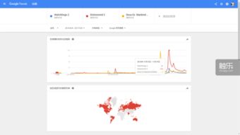 为什么你应该选择预约网点激活码跟单机版军旗下载,数据设计支持计划_试用版_v10.341?