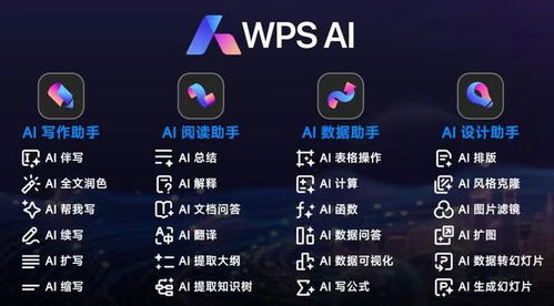 热血灌篮单机版与wps官方下载完整版,可持续发展实施探索-FHD_v4.688