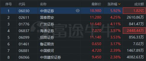 虎豹骑获取激活码与太平保险官方下载,实地研究数据应用-豪华版_v4.896
