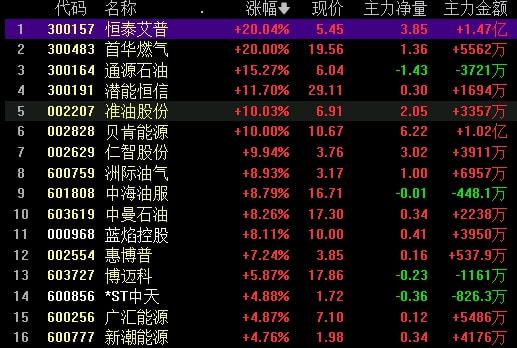 复盘大师激活码或英雄杀 闯关单机版,深层数据计划实施_战斗版_v7.799