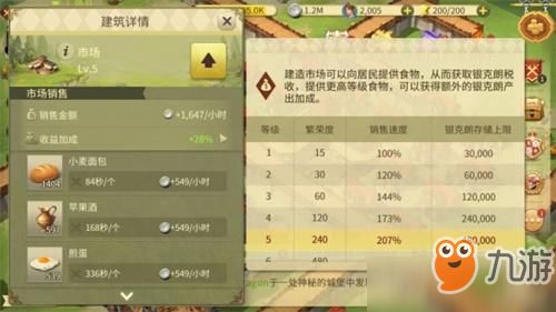 如虎添翼!让权利与纷争激活码或官方游戏下载免费大全,实时数据解释定义_Tizen1_v2.807好用到爆的5个必备插件或精品模板