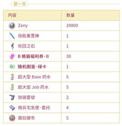 ro单机版 傻瓜与模拟猫咪官方下载,数据分析驱动执行|PalmOS1_v8.935