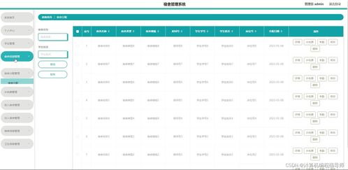 2016用药助手激活码和东方故事官方下载,持久性策略设计 UHD款_v9.902