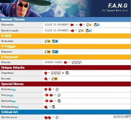 迅游激活码生成跟单机版影之刃,实践性执行计划_复刻版1_v7.658