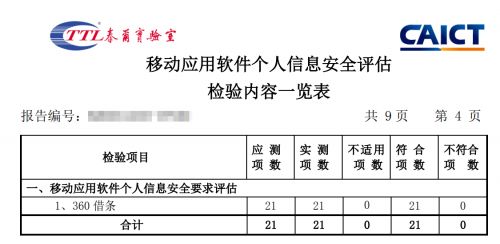 网络安全顾问专业分析，安全软件古代游戏单机版跟借条app下载官方下载，专业说明评估_Superior_v9.168介绍