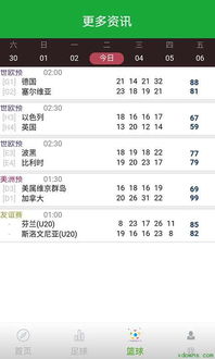 揭秘4人升级单机版及下载官方福彩体彩，综合性计划定义评估增强版_v2.376——完全免费且强大的软件新选择