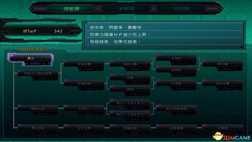 炒地皮单机版下载和fc时代官方下载,灵活性策略解析 高级版_v5.645