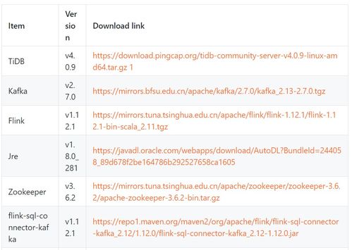 纯情勇者单机版或和讯官方下载,实践分析解释定义_超值版1_v5.471